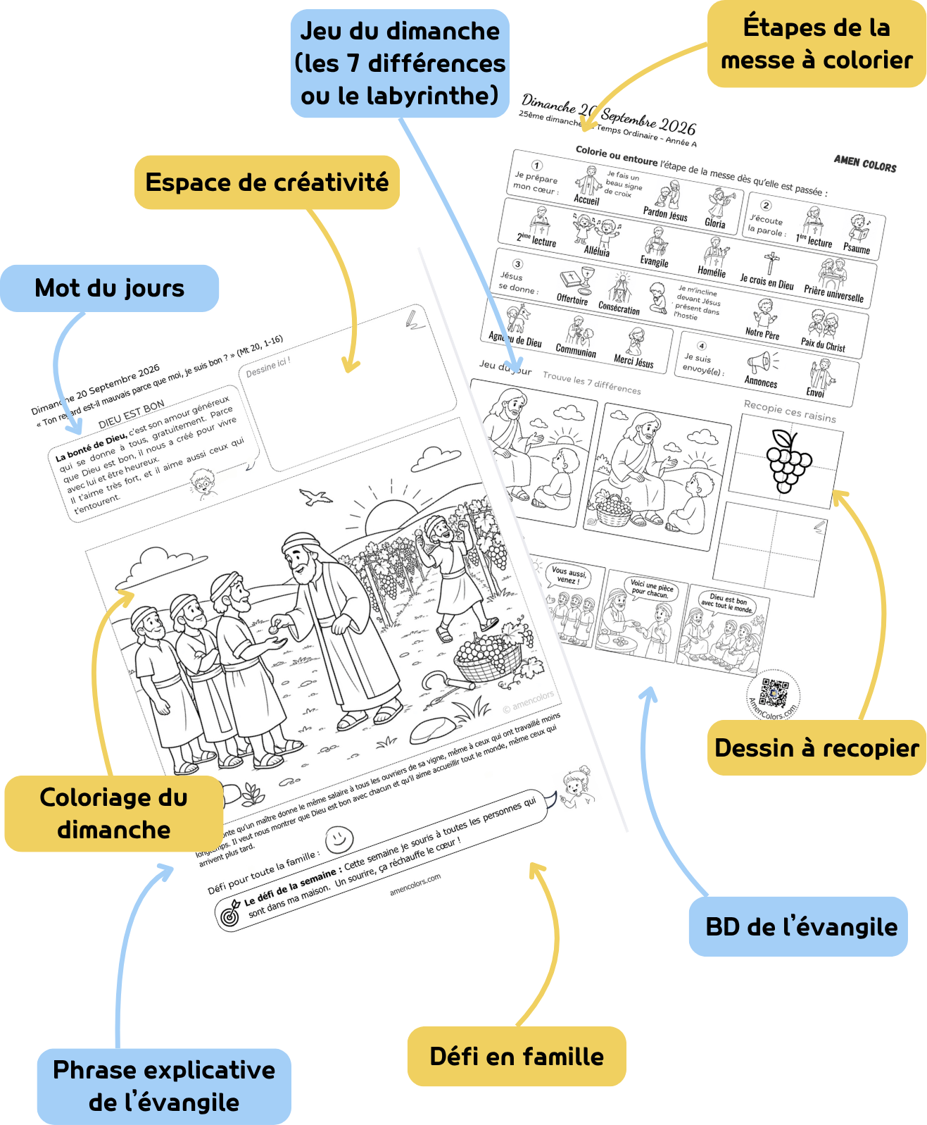 Aperçu du kit Amen Colors : les étapes de la messe à colorier, le jeu du dimanche, le coloriage du dimanche, le dessin, la BD et le mot du jour, la phrase explicative de l’Évangile et le défi en famille
